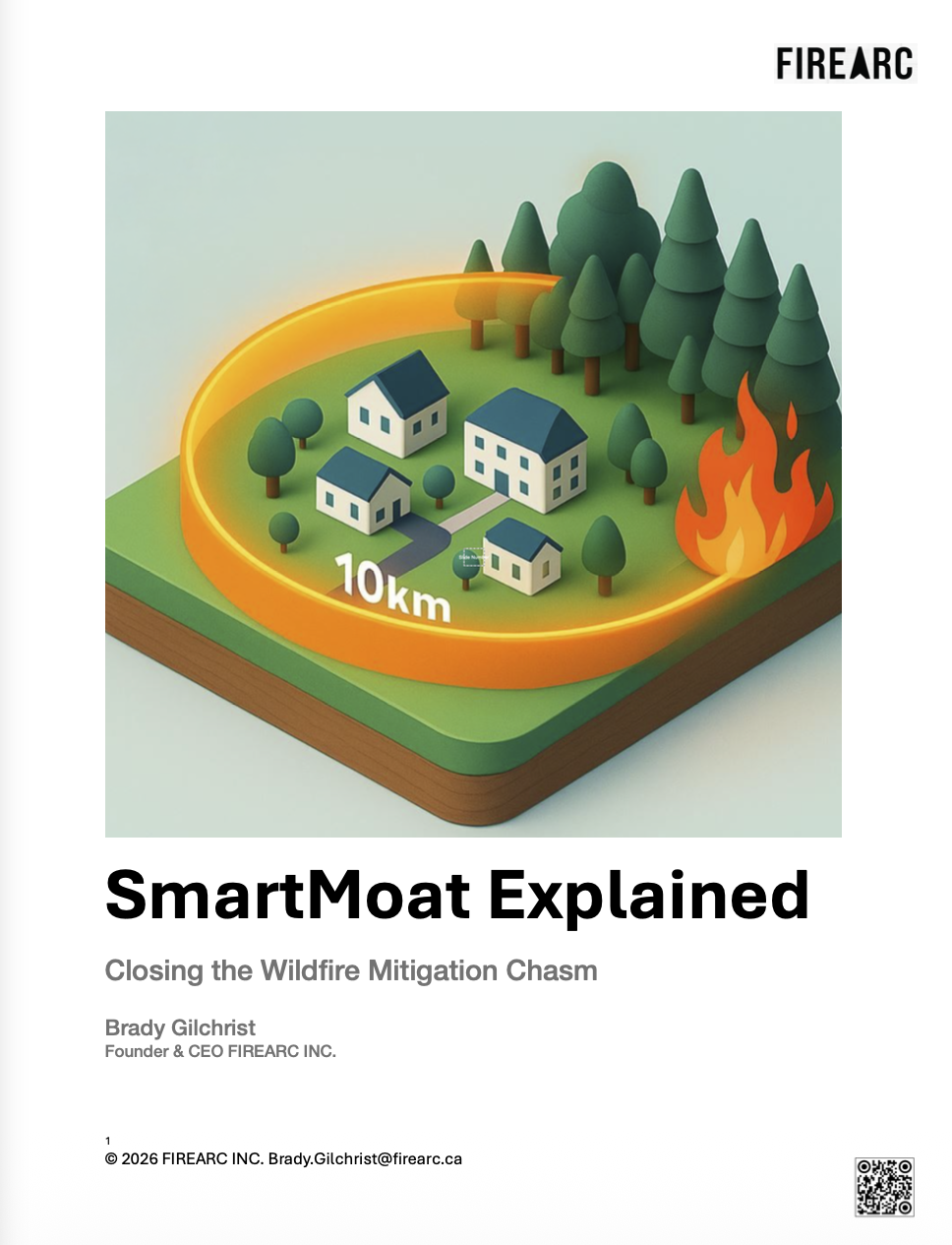 SmartMoat