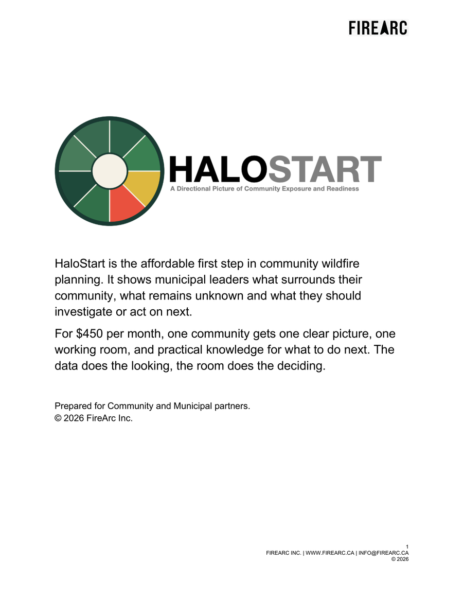 HaloStart Brief cover
