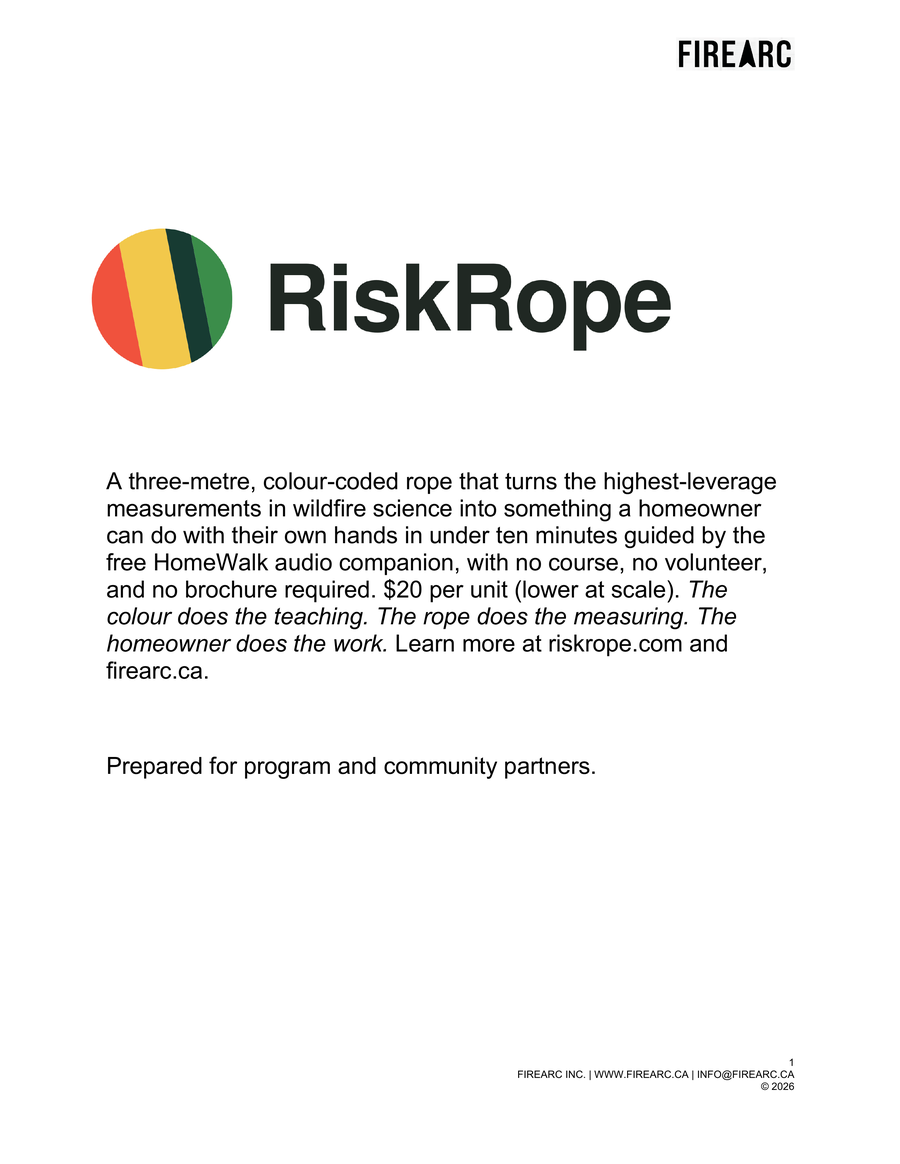 RiskRope Brief cover